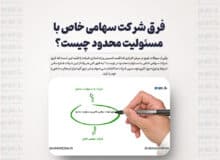 فرق شرکت سهامی خاص با مسئولیت محدود چیست؟