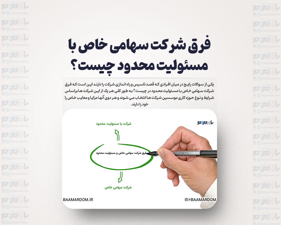 فرق شرکت سهامی خاص با مسئولیت محدود چیست؟