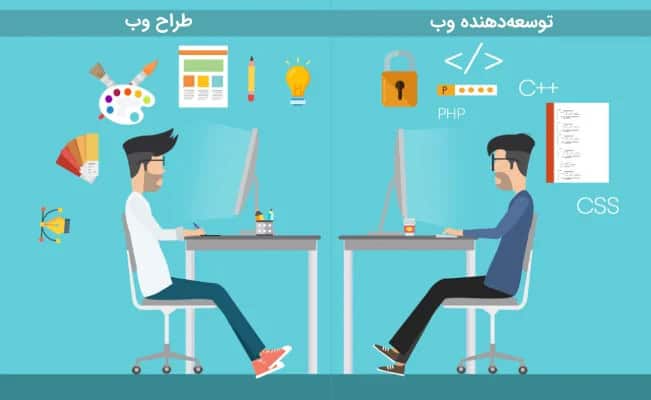 آموزش طراحی وب 
