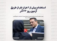 استخدام بیش از ۶ هزار نفر از طریق آزمون روز ۲۳ آذر