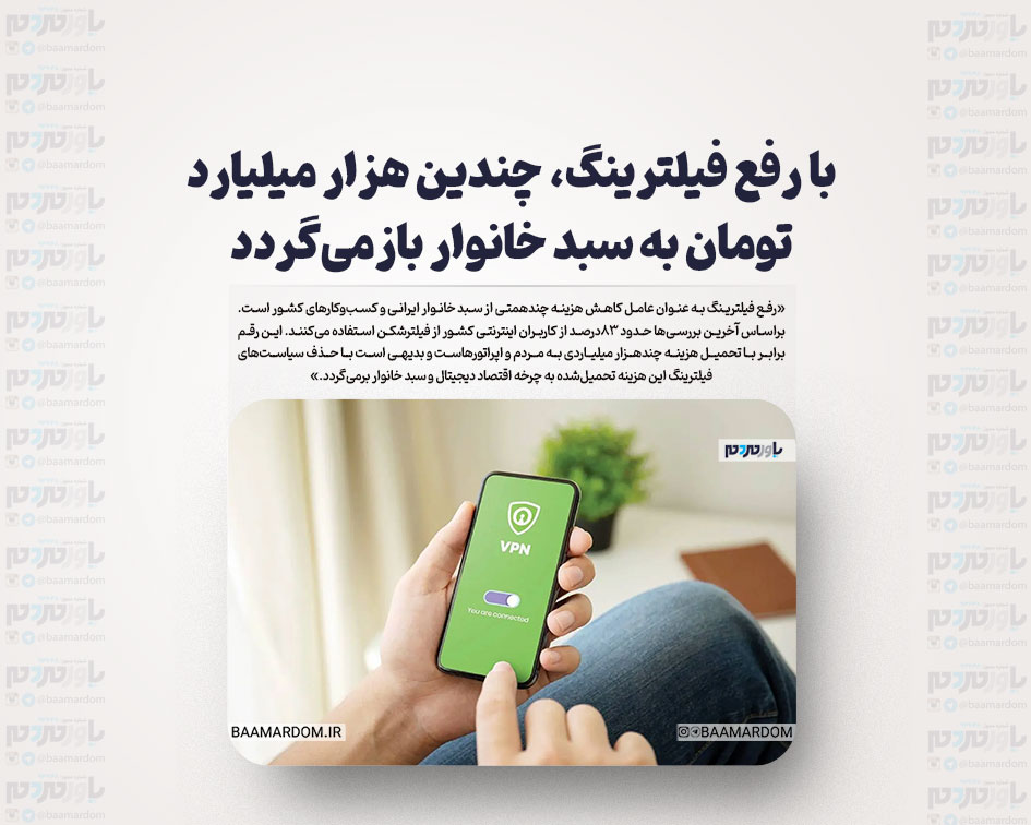 با رفع فیلترینگ، چندین هزار میلیارد تومان به سبد خانوار بازمی‌گردد