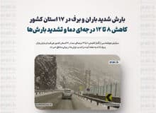 بارش شدید باران و برف در ۱۷ استان کشور/ کاهش ۸ تا ۱۲ درجه‌ای دما و تشدید بارش‌ها