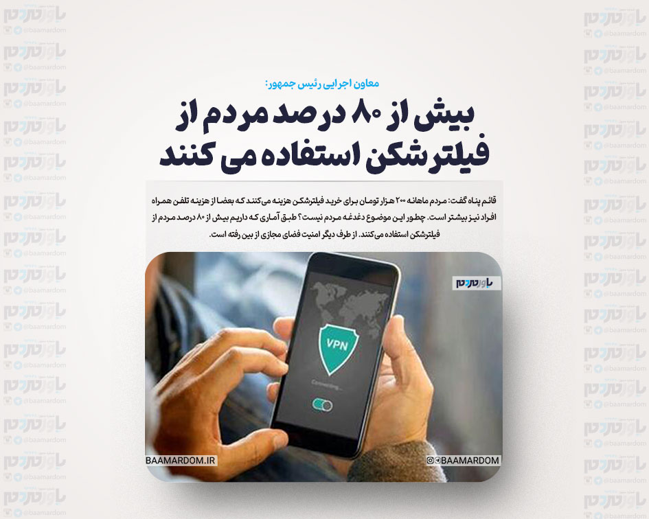 بیش از ۸۰ درصد مردم از فیلترشکن استفاده می کنند