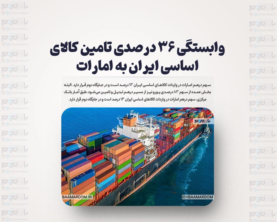 وابستگی ۳۶ درصدی تامین کالای اساسی ایران به امارات