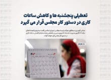 تعطیلی پنجشنبه ها و کاهش ساعات کاری در دستور کار مجلس قرار می گیرد