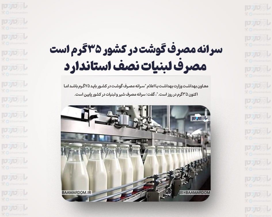 سرانه مصرف گوشت در کشور ۳۵گرم است/ مصرف لبنیات نصف استاندارد