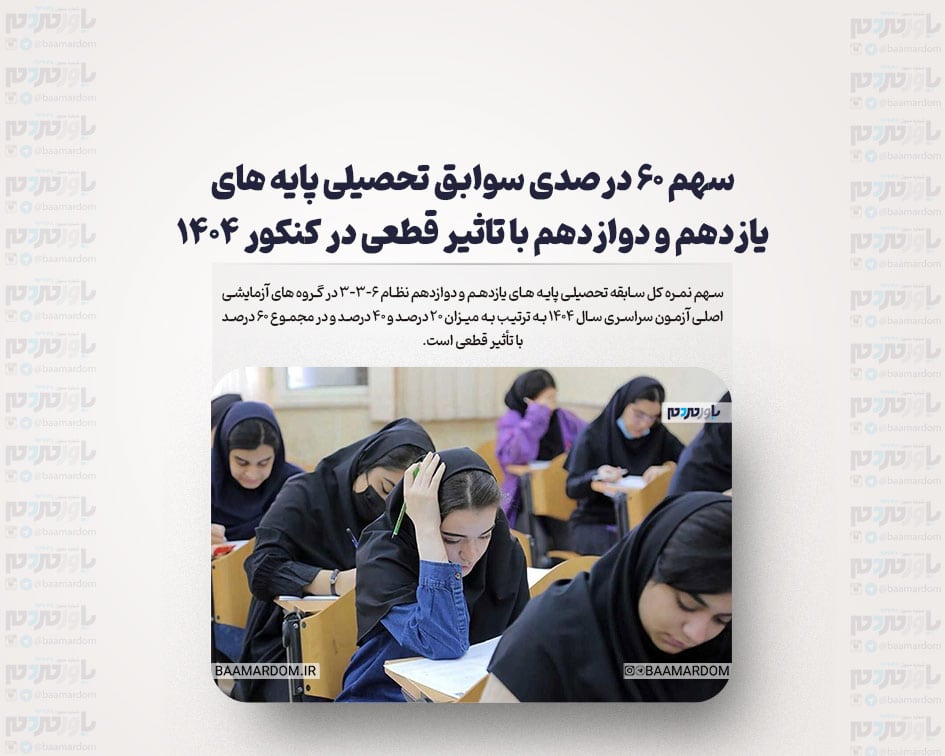 سهم ۶۰ درصدی سوابق تحصیلی پایه های یازدهم و دوازدهم با تاثیر قطعی در کنکور ۱۴۰۴