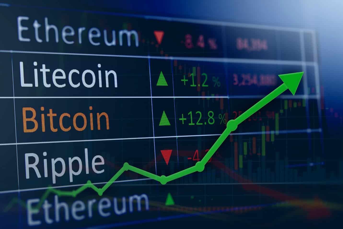 عوامل تاثیرگذار صرافی های ارز دیجیتال بر نوسانات بازار