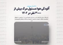 آلودگی هوا مسئول مرگ بیش از ۳۰۰۰۰ نفر در ۱۴۰۲ / ۶۹۳۹ مرگ سهم پایتخت