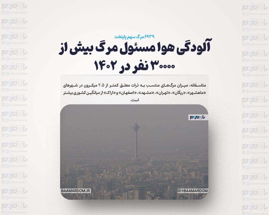 آلودگی هوا مسئول مرگ بیش از ۳۰۰۰۰ نفر در ۱۴۰۲ / ۶۹۳۹ مرگ سهم پایتخت