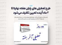 طرح تعطیلی های پایان هفته نهایتا تا ۲ ماه آینده تعیین تکلیف می شود