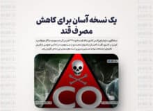 فوت ۲۱۷ نفر بر اثر گازگرفتگی از ابتدای مهر