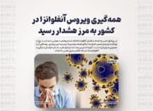 همه‌گیری ویروس آنفلوانزا در کشور به مرز هشدار رسید