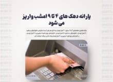 یارانه دهک های ۴ تا ۹ امشب واریز می شود