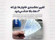 تغییر دهک‌بندی خانوارها؛ یارانه‌ ۳ دهک بالا حذف می‌شود