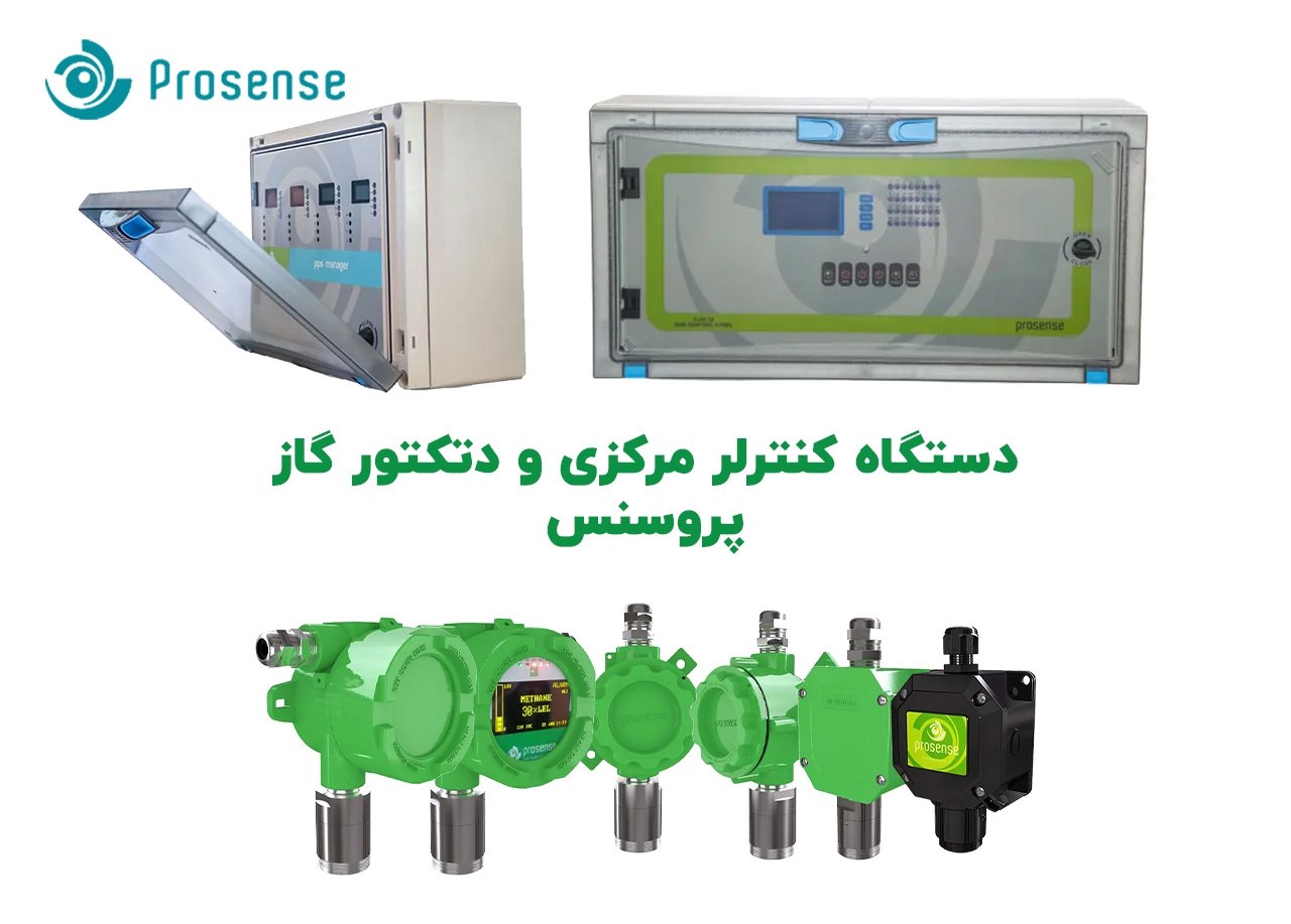 پنل کنترل دتکتور گاز پروسنس
