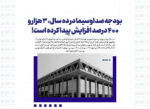بودجه صداوسیما در ده سال، ۳ هزار و ۴۰۰ درصد افزایش پیدا کرده است