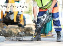 جدول قدرت جک پنوماتیک