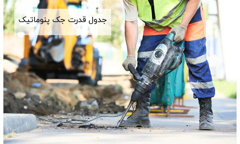 جدول قدرت جک پنوماتیک