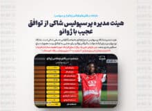 جزئیات دریافتی‌های لوکاس ژوائو از پرسپولیس / دریافت حدود 4.5 میلیارد تومان برای هر بازی!