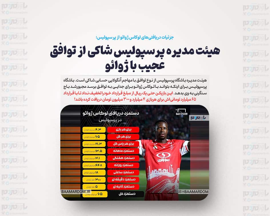 جزئیات دریافتی‌های لوکاس ژوائو از پرسپولیس / دریافت حدود 4.5 میلیارد تومان برای هر بازی!