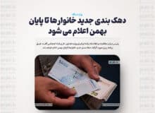 دهک بندی جدید خانوارها تا پایان بهمن اعلام می شود
