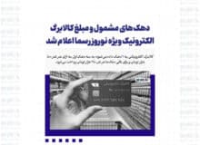 دهک های مشمول و مبلغ کالابرگ الکترونیک ویژه نوروز رسما اعلام شد + زمان واریز
