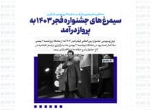 سیمرغ های جشنواره فجر ۱۴۰۳ به پرواز درآمد/ مصطفی زمانی بهترین بازیگر مرد و فریبا نادری بهترین بازیگر زن