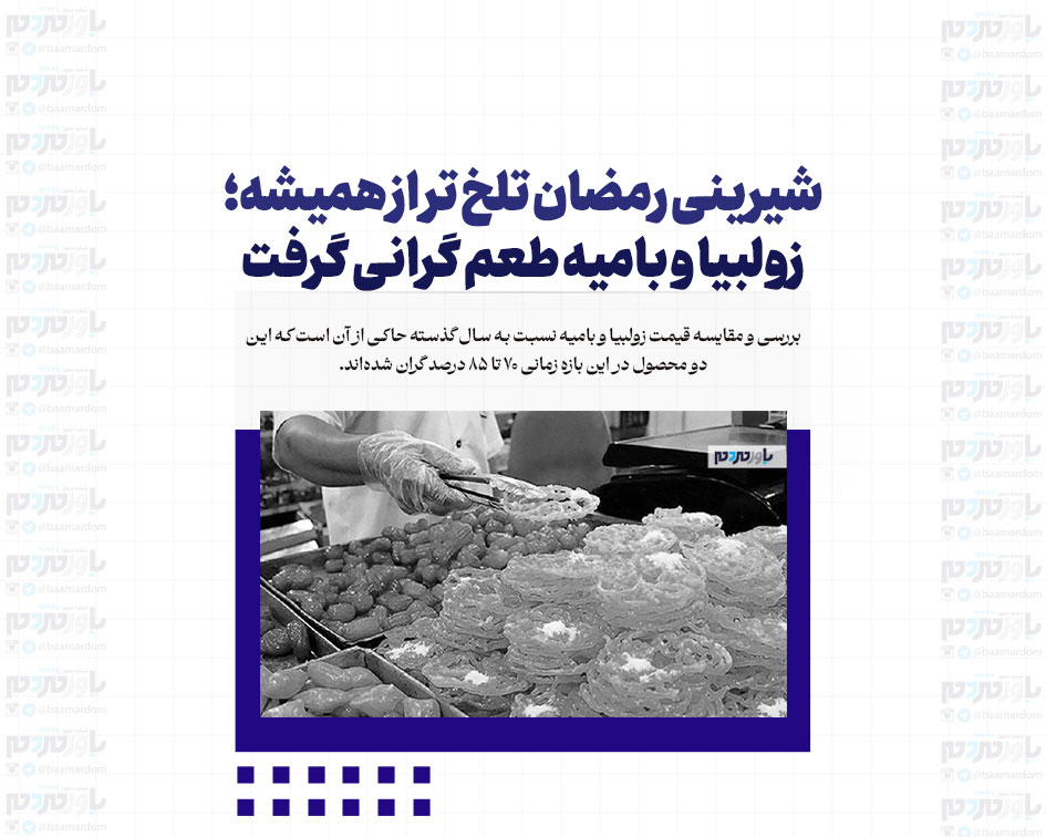 شیرینی رمضان تلخ تر از همیشه؛ زولبیا و بامیه طعم گرانی گرفت
