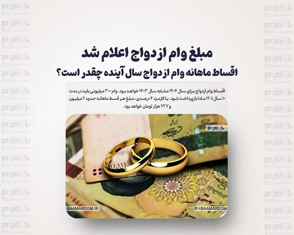 مبلغ وام ازدواج اعلام شد/ اقساط ماهانه وام ازدواج سال آینده چقدر است؟