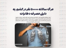 مرگ سالانه ۵۰۰۰۰ نفر در کشور به دلیل مصرف دخانیات