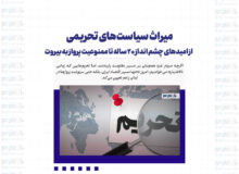 میراث سیاست‌های تحریمی/  از امیدهای چشم انداز 20 ساله تا ممنوعیت پرواز به بیروت