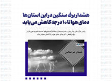 هشدار برف سنگین در این استان‌ها/ دمای هوا تا 10 درجه کاهش می‌یابد