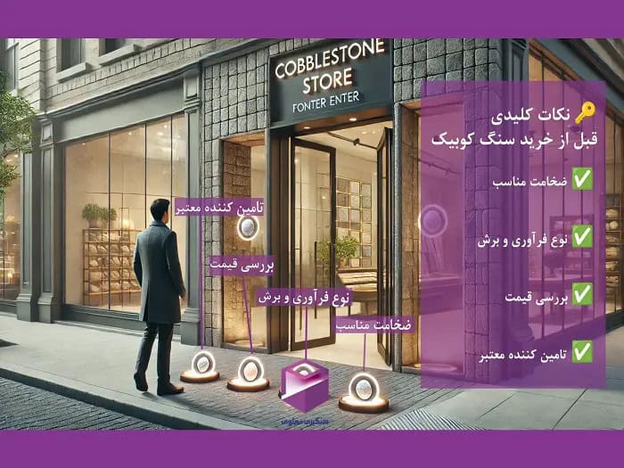 نکات کلیدی برای خرید سنگ کوبیک شامل ضخامت مناسب، کیفیت برش، قیمت و تأمین‌کننده معتبر.