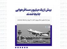 بیش از یک میلیون مسافر هوایی جابجا شدند
