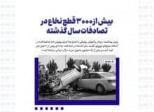 بیش از ۳۰۰۰ قطع نخاع در تصادفات سال گذشته