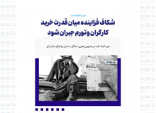 شکاف فزاینده میان قدرت خرید کارگران و تورم جبران شود
