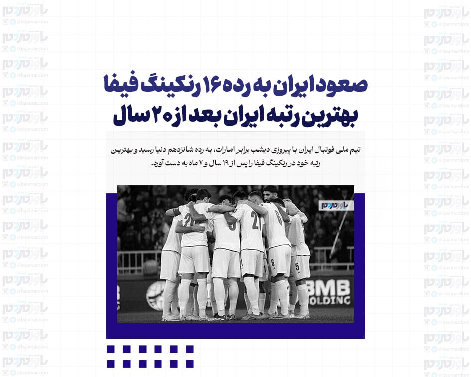 صعود ایران به رده ۱۶ رنکینگ فیفا/بهترین رتبه ایران بعد از ۲۰ سال