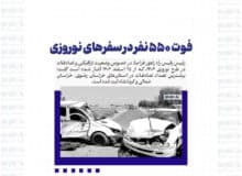 فوت ۵۵۰ نفر در سفرهای نوروزی