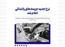 نرخ جدید جریمه های رانندگی اعلام شد