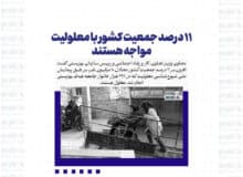 ۱۱ درصد جمعیت کشور با معلولیت مواجه هستند