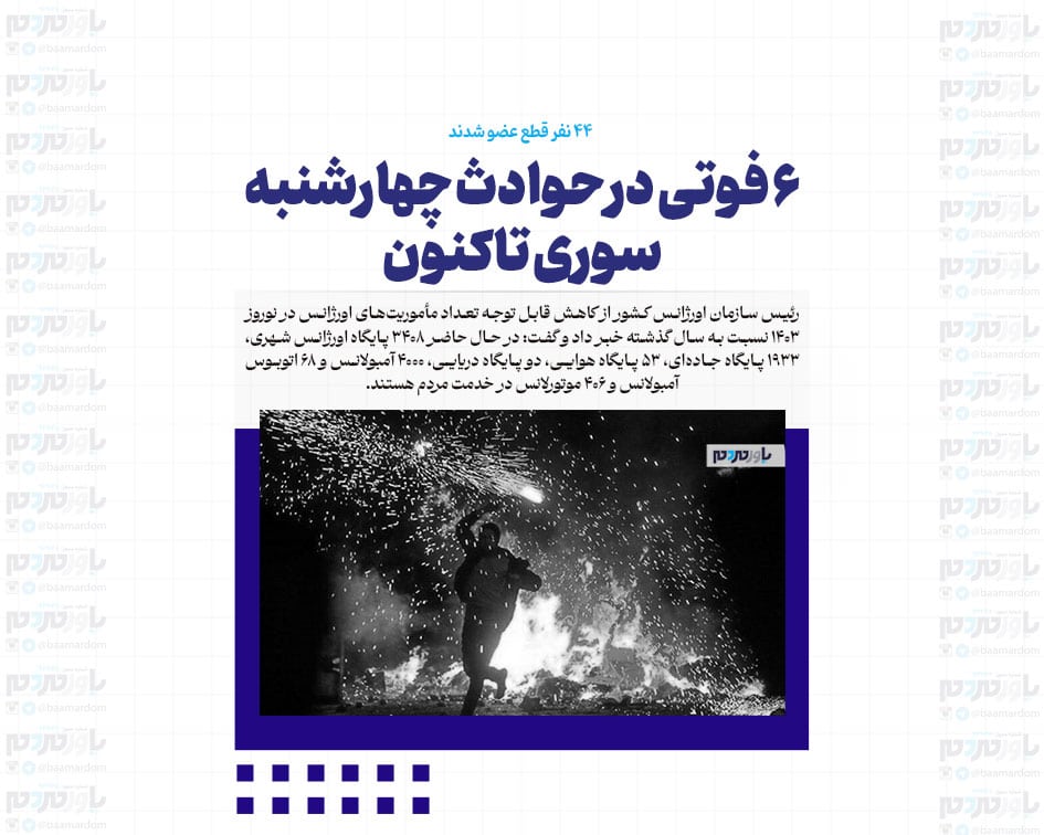 ۶ فوتی در حوادث چهارشنبه سوری تاکنون/ ۴۴ نفر قطع عضو شدند