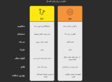 تفاوت میخ و پیچ و میخ و چاشنی در اتصال قطعات مختلف و زمان مناسب استفاده از هر کدام؟