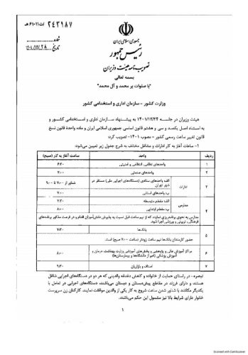 download - بازگشت ساعت کاری ادارات به روال عادی از ۱۶ فروردین - ساعت کاری
