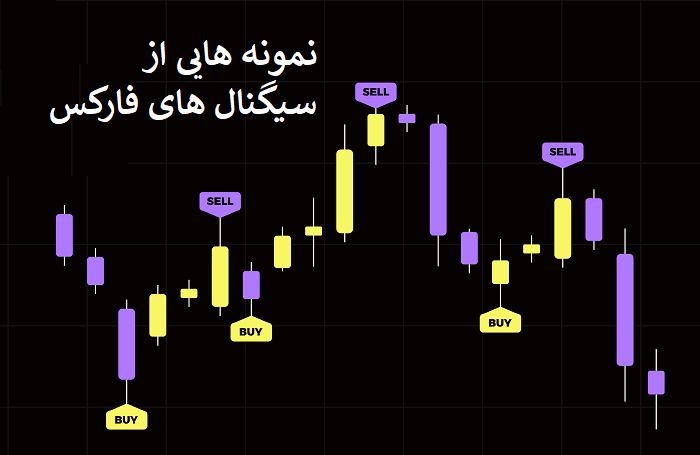 چه کسانی بیشترین بهره را از کانال‌ های سیگنال می‌ برند؟