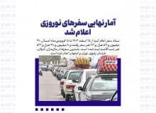 آمار نهایی سفرهای نوروزی اعلام شد