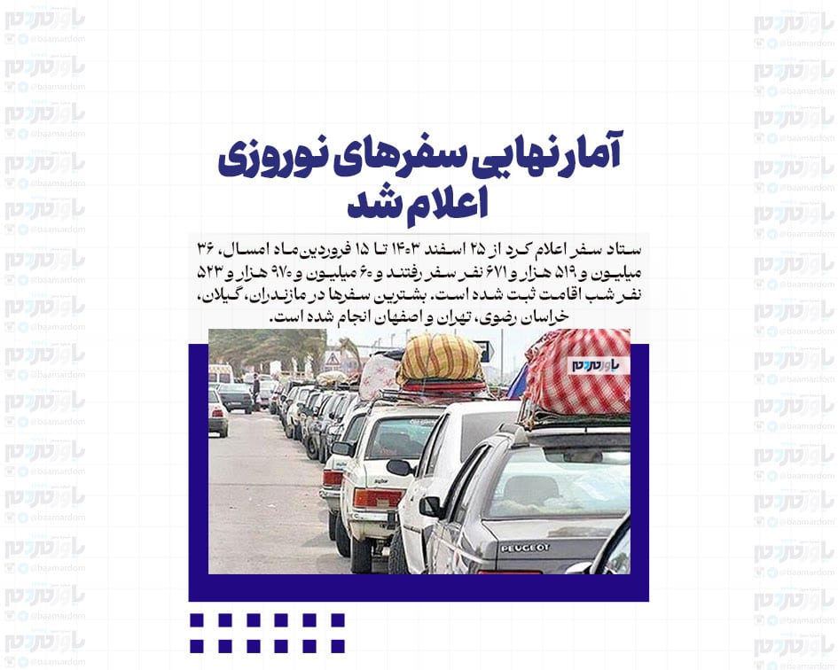 آمار نهایی سفرهای نوروزی اعلام شد