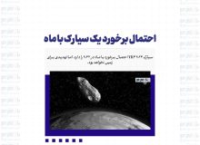 احتمال برخورد یک سیارک با ماه
