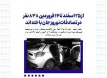 از ۲۵ اسفند تا ۱۴ فروردین ۸۳۸ نفر در تصادفات نوروز جان باخته اند
