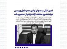 امین افقی به عنوان اولین مدیرعامل و رییس هیات مدیره منطقه آزاد مازندران منصوب شد